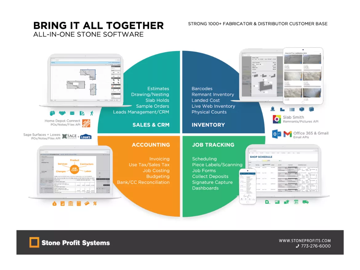 All-in-One Stone Software from Stone Profit Systems